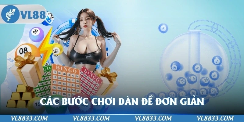 Các bước dàn đề